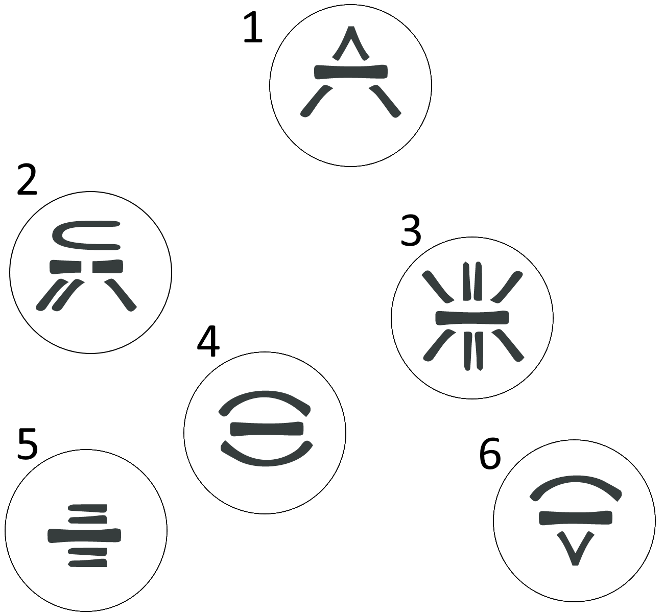 Relative locations of towers