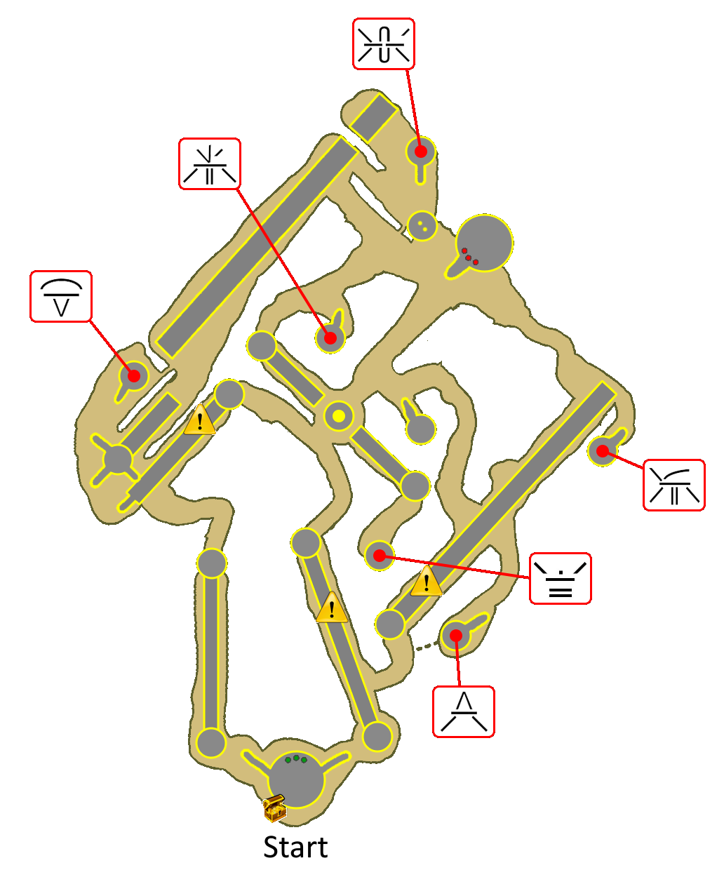 Harrow map